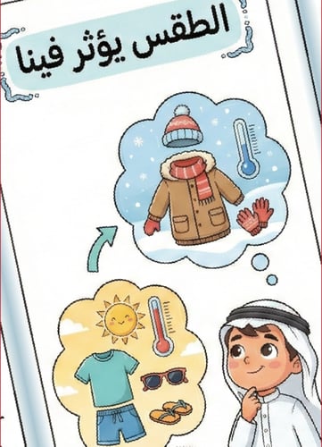 ☀️ مطوية "الطقس من حولنا" – رحلة استكشافية في عالم...