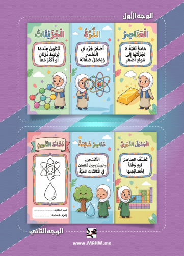 مطوية ونشاط "العناصر" – جاهزة للطباعة، وتؤسس طالبا...