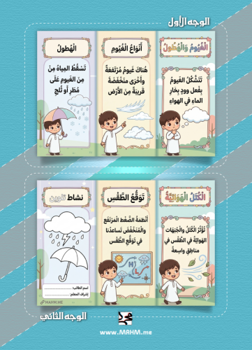 مطوية ونشاط "الغيوم والهطول" – جاهزة للطباعة، وتسه...