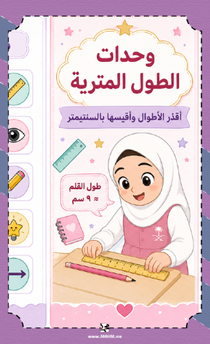 مطوية "وحدات الطول المترية" الإبداعية – لأميرات ال...