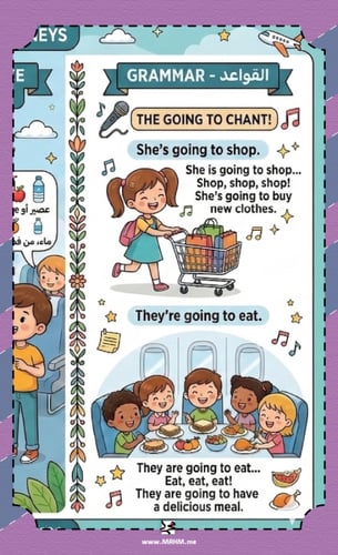 ️ مطوية "إجازة أحلامي" (My Dream Vacation) - رحلة...