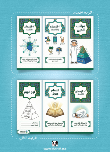 مطوية "البناء الشامخ" (مراتب الدين) – دراسات إسلام...