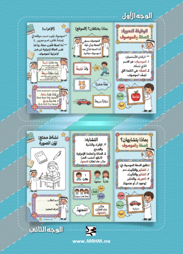 مطوية الصفة والموصوف التفاعلية أسهل طريقة لتبسيط ا...