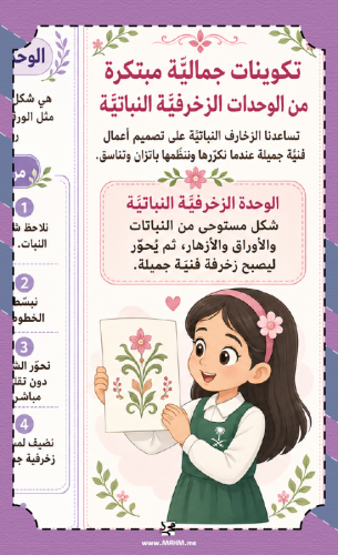 مطوية تكوينات جمالية مبتكرة من الوحدات الزخرفية ال...