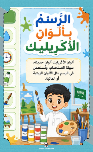 مطوية الرسم بالأكريليك للصف السادس الابتدائي PDF و...