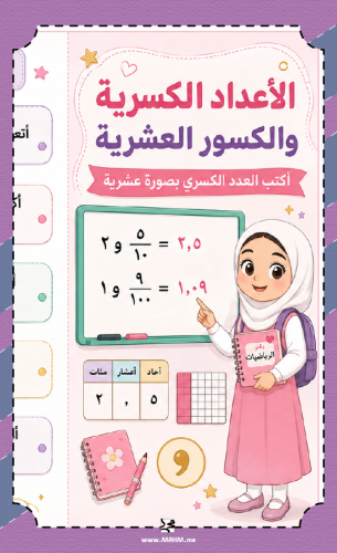 مطوية الأعداد الكسرية والكسور العشرية | تصميم بنات...