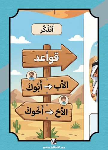 مطوية "التراكيب اللغوية" لدرس الجمل والسيارة – مها...