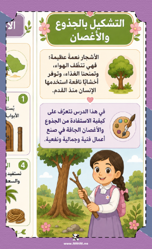 مطوية التشكيل بالجذوع والأغصان للصف السادس بنات جا...