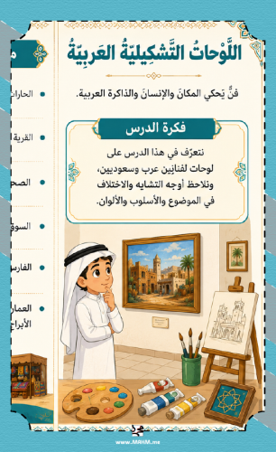 مطوية اللوحات التشكيلية العربية للصف السادس بنين P...