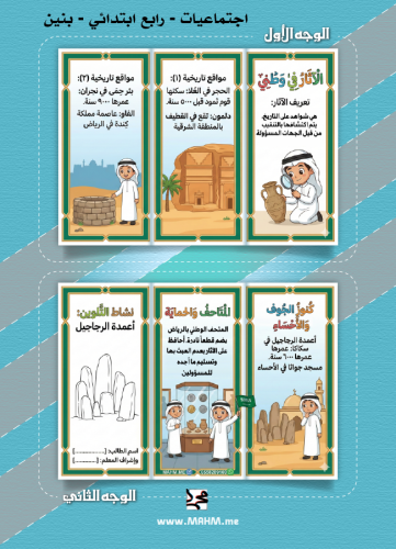 مطوية "بداية البشرية وقصة الصبر" – رحلة تعليمية تج...