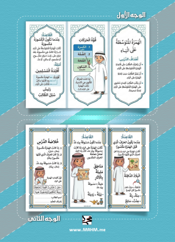 مطوية "الهمزة المتوسطة على الياء" لأبطالنا.. السر...