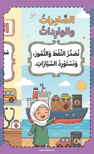 مطوية ونشاط "الصناعة والتجارة والخدمات" – جاهزة لل...