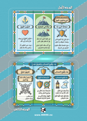 مطوية ونشاط "شجاعة النبي والمؤمن القوي" – جاهزة لل...