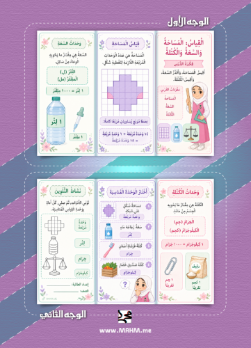 مطوية + ورقة عمل تفاعلية لدرس قياس المساحة والسعة...