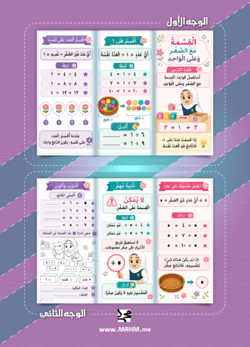 مطوية تعليمية جذابة لدرس القسمة مع الصفر وعلى الوا...