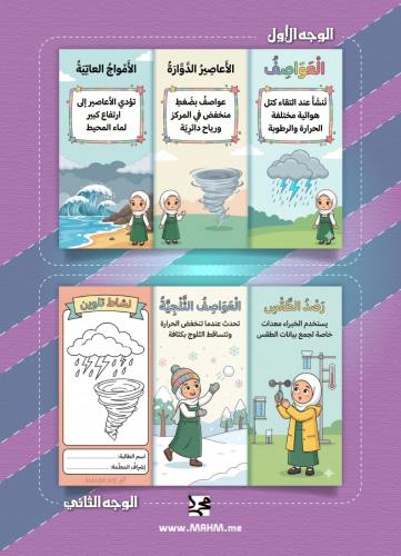 مطوية ونشاط "العواصف" – جاهزة للطباعة، وتسهل العلو...