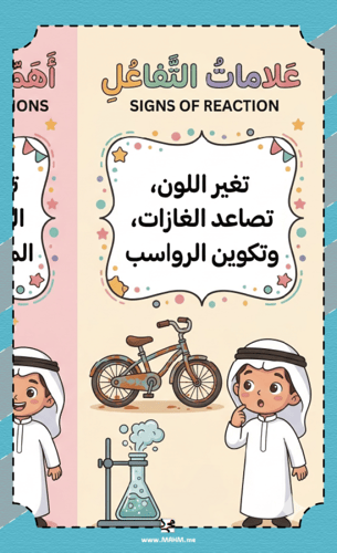 مطوية ونشاط "المركبات" – جاهزة للطباعة، وتسهل الكي...