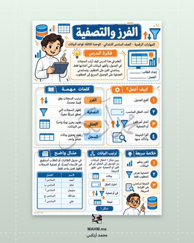 مطوية الفرز والتصفيـة - مادة المهارات الرقمية بنين