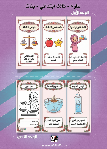 مطوية "المادة وقياسها" الشاملة بتصميم بناتي يفتح ا...