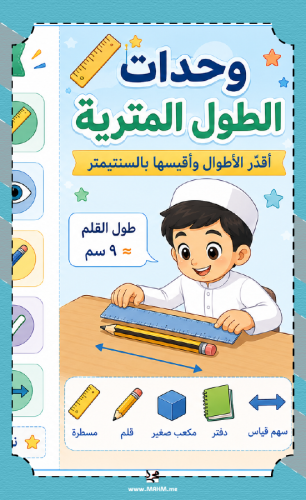 مطوية "وحدات الطول المترية" المميّزة – لأبطال الصف...