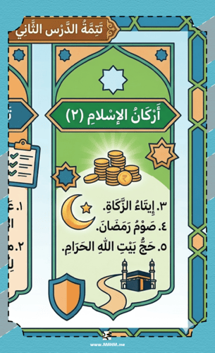 مطوية ونشاط "المرتبة الأولى: الإسلام" – جاهزة للطب...