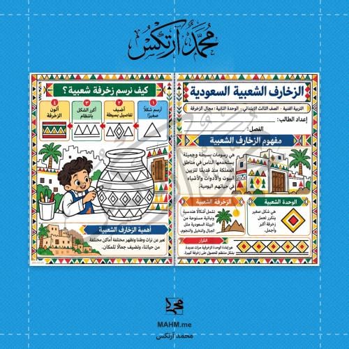 مطوية درس الزخارف الشعبية - التربية الفنية - الصف...