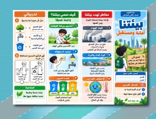 مطوية بيئتنا أمانة ومستقبل – حماية البيئة