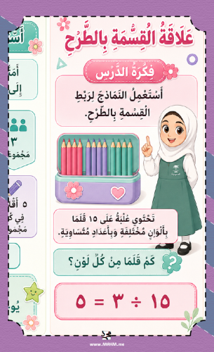مطوية وورقة عمل جاهزة لدرس علاقة القسمة بالطرح للص...
