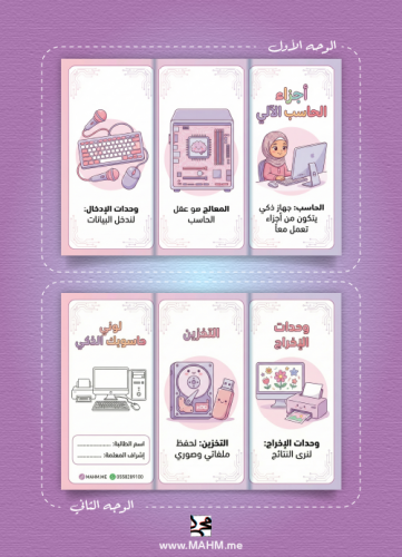 مطوية "حاسوبي الذكي" (أجزاء الحاسب الآلي) – تقنية...