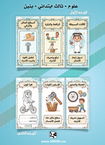 بطل العلوم يكتشف أسرار الصوت! ‍♂️ مطوية شاملة وممت...