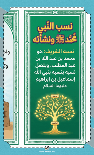 مطوية " نسب خير الأنام" – رفيق الأبطال في رحلة الت...