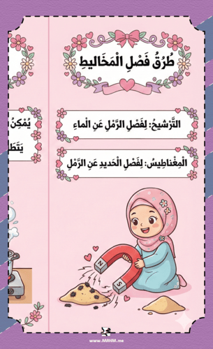 مطوية المخاليط والمحاليل التفاعلية (بنات) - اكتشفي...