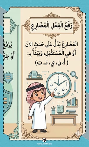 مطوية "رفع الفعل المضارع" الاحترافية – لطلاب الصف...