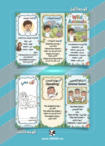 مطوية "من هنا إلى هناك - From Here to There" الإبد...