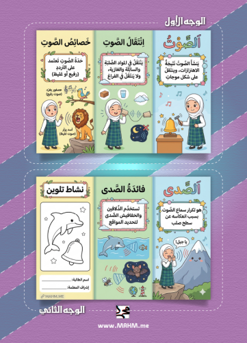 مطوية ونشاط "الصوت" – جاهزة للطباعة، وتسهل العلوم...