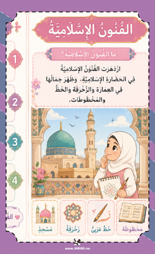 مطوية تربية فنية أنيقة عن الرسم من الطبيعة أو الخي...