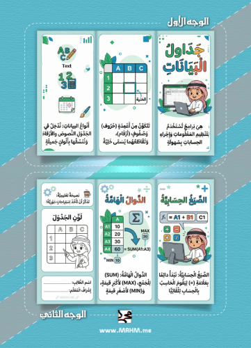 مطوية "خبير الإكسل الصغير" – بوابتك لاحتراف تنظيم...
