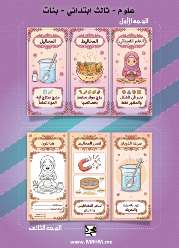 مطوية "التغير الفيزيائي" الشاملة بتصميم بناتي يفتح...