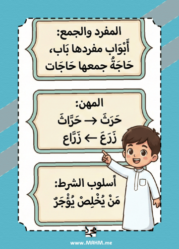 مطوية "العمل عبادة" التفاعلية للبنين – نشاط يعزز م...