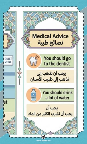مطوية "House Accidents" للإنجليزي – تعلم كيف تعبر...