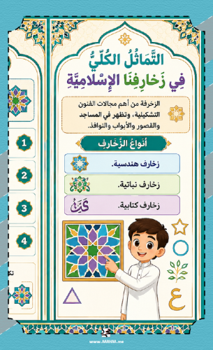 مطوية "هندسة الجمال الإسلامي" – التماثل الكلي لأبط...