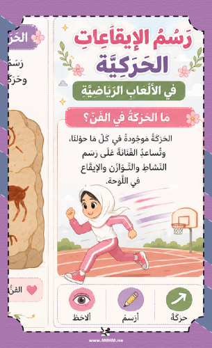مطوية تربية فنية مميزة عن رسم الإيقاعات الحركية في...