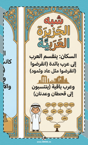 مطوية "أرض الأجداد" – رحلة استكشافية في قلب شبه ال...