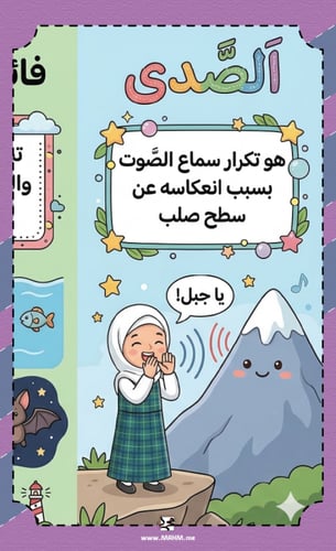 مطوية ونشاط "الصوت" – جاهزة للطباعة، وتسهل العلوم...