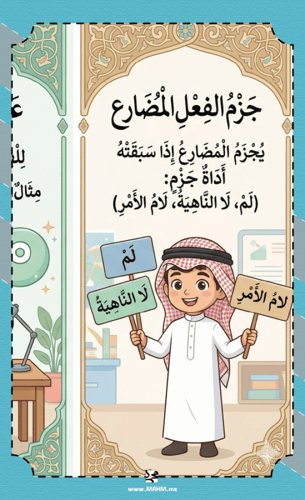 ️ مطوية "جزم الفعل المضارع" الاحترافية – لطلاب الص...