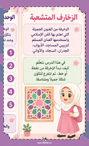 مطوية الزخارف المتشعبة جاهزة للطباعة للصف السادس ب...
