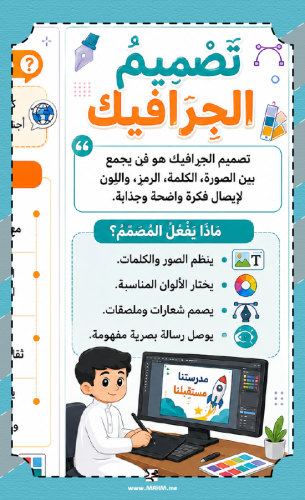 صمّم مستقبلك! مطوية "تصميم الجرافيك" لأبطال رابع ا...