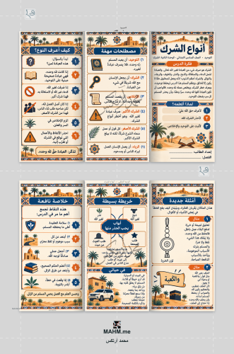 مطوية أنواع الشرك - توحيد الصف السادس الابتدائي
