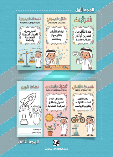 مطوية ونشاط "المركبات" – جاهزة للطباعة، وتسهل الكي...