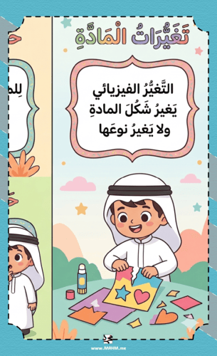 مطوية ونشاط "تغيرات المادة وتحولاتها" – جاهزة للطب...